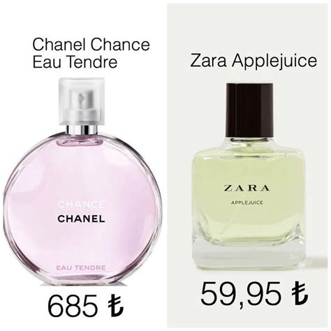 chanel dupe perfume|zara perfume chanel dupe.